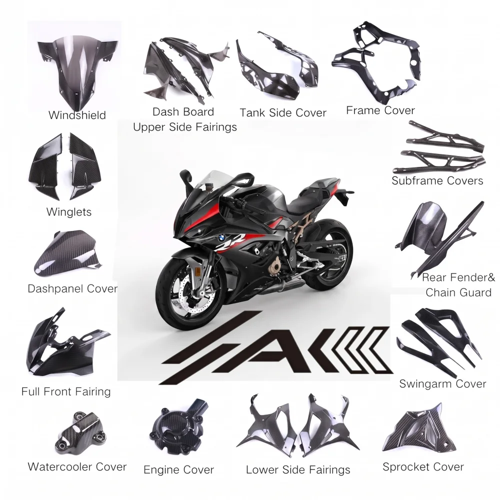Full Body Kit 27-Piece Overview Full Body Kit 27-Piece Overview